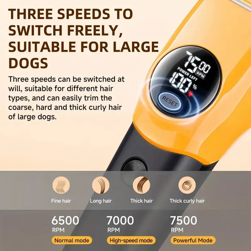 Pet Clipper Professional Dog & Cat Hair Trimmer, Grooming & Shaver, 7500/min LED suitable for large, medium, and small pets