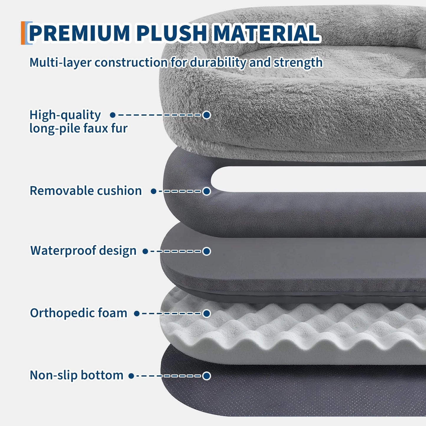 Oversized Human Dog Bed Orthopedic Faux Fur Pet Bed With Pillow Side Pocket Waterproof Lining & Anti-slip Bottom