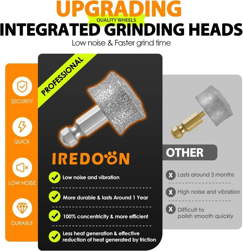 Dog Nail Grinder Head Wheel Replacement.