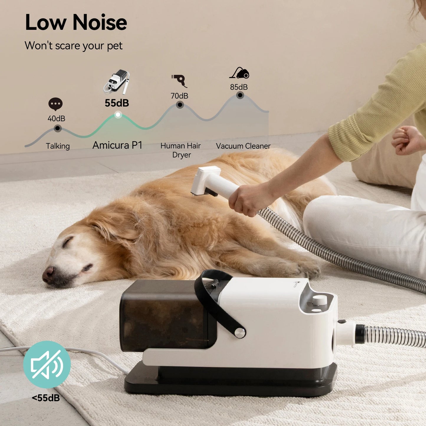 Amicura P1 Vacuum Cleaner & Hair Dryer 15kpa, Pet Grooming Set Adjustable Speed and Temperature, 5 Proven Care Tools Dog Clipper