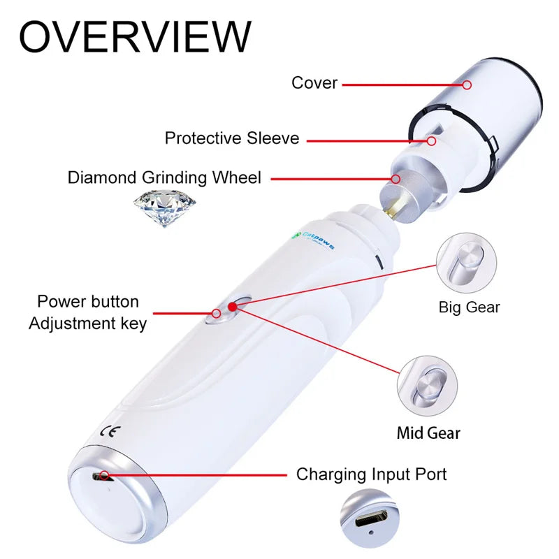 Electric Dog  & Cat Claw Grinder. Rechargeable, Quiet Pet Nail Trimmer & Clipper, 2-Speed for Pets Paws Nail Grooming and Trimming.