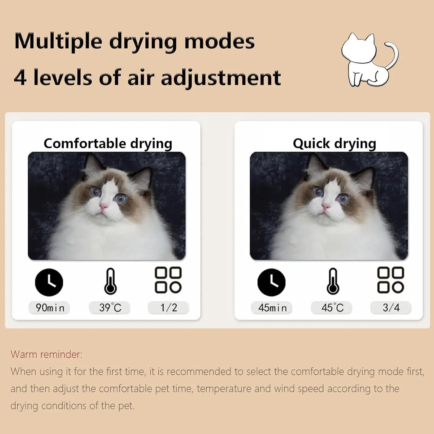 55L Automatic Pet Dryer Box, Adjustable Temp & Time, 110V for Cats & Small Dogs Grooming, Custom