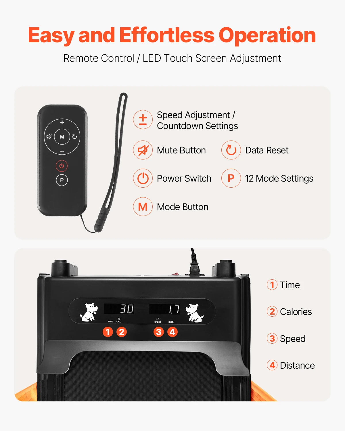 SucceBuy Dog Treadmill for Medium Dogs. Electric Dog Running Machine with LCD Display Screen, Foldable U Shaped Bar for Exercise