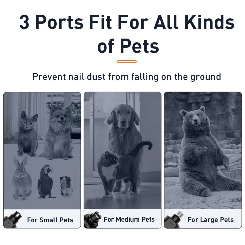 ROJECO P3 Electric Pet Nail Grinder. Professional Dog Nail Clippers + 2 LED Light Rechargeable.