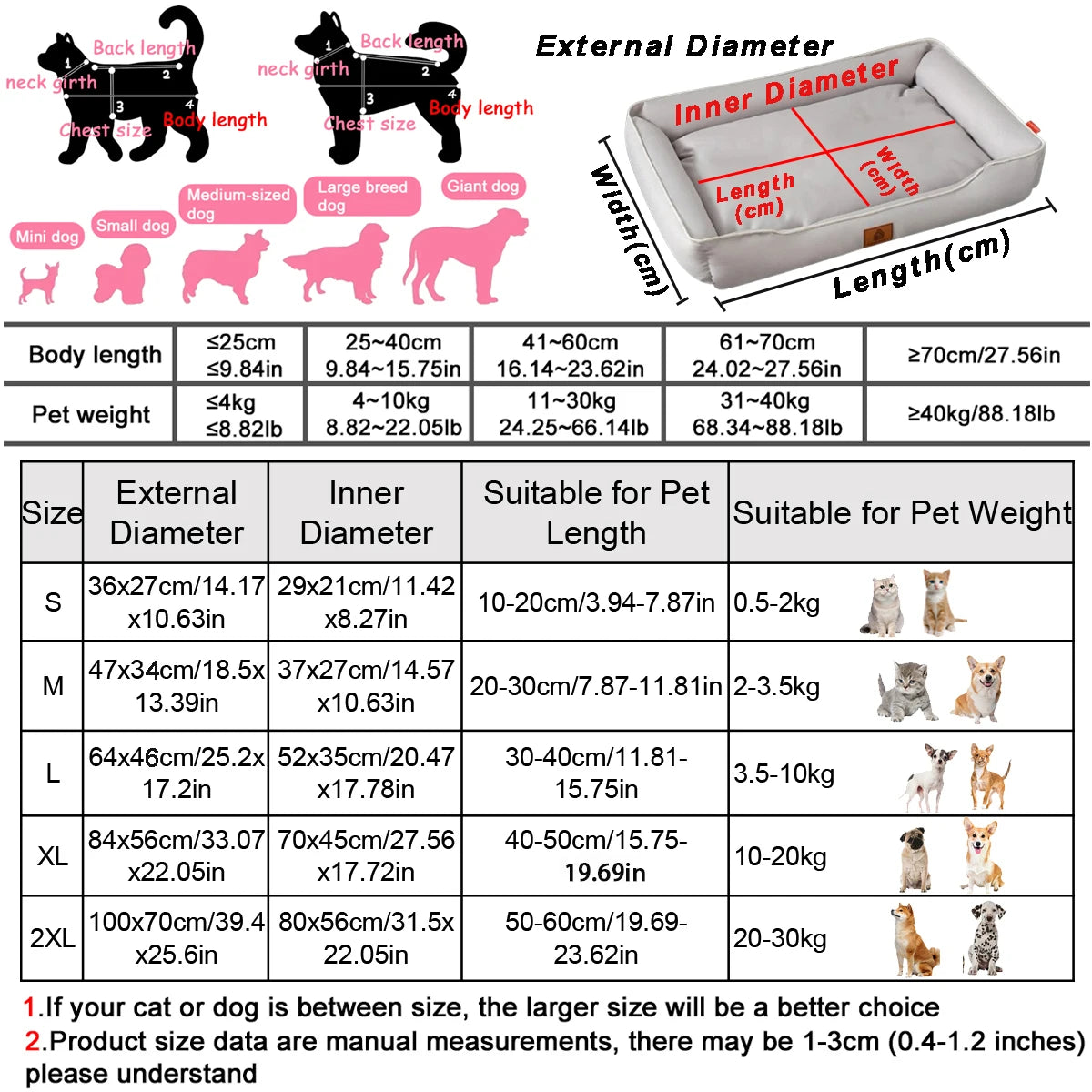 Four Season Square Dog & Cat Bed for Large Dogs, Mattress is Bite-resistant, Soft Thickened and Waterproof