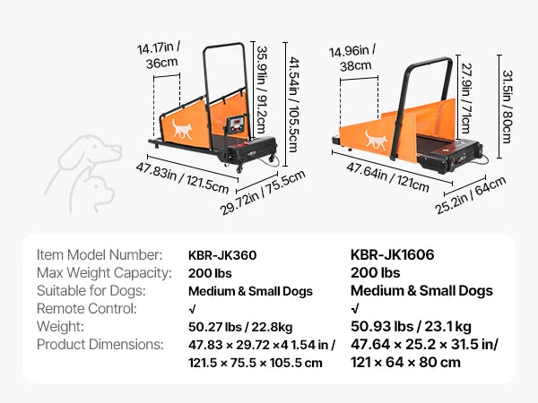 SucceBuy Dog Treadmill for Medium Dogs. Electric Dog Running Machine with LCD Display Screen, Foldable U Shaped Bar for Exercise