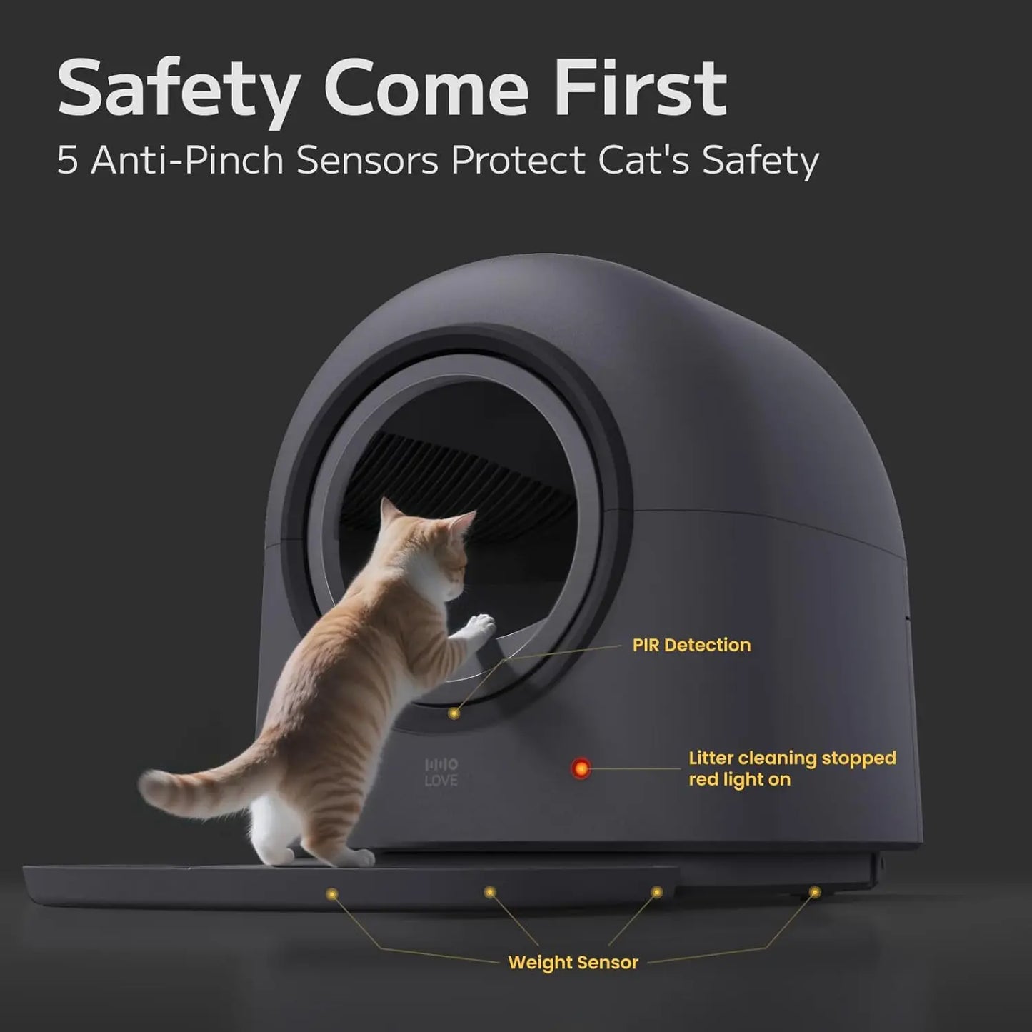 Self Cleaning Automatic Litter Box, Hands Free Smart Safety, Anti-Pinch, Deodorizer, Liner & Mat for Multi Cat, 65L, Custom