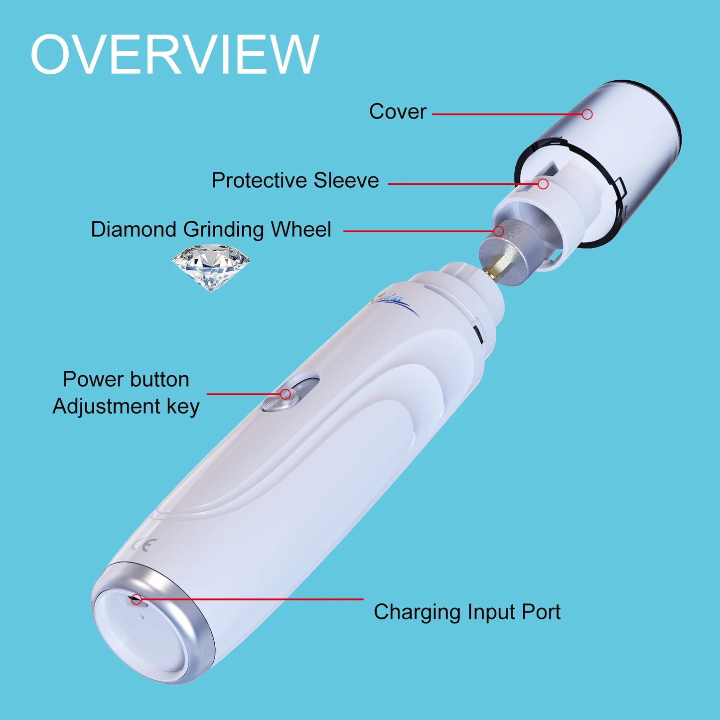 Dog Nail Grinder, USB Rechargeable Electric Pet Paws, Clipper & Trimmer, Painless Paws Grooming, Quiet 2-Speed Dog Nail File