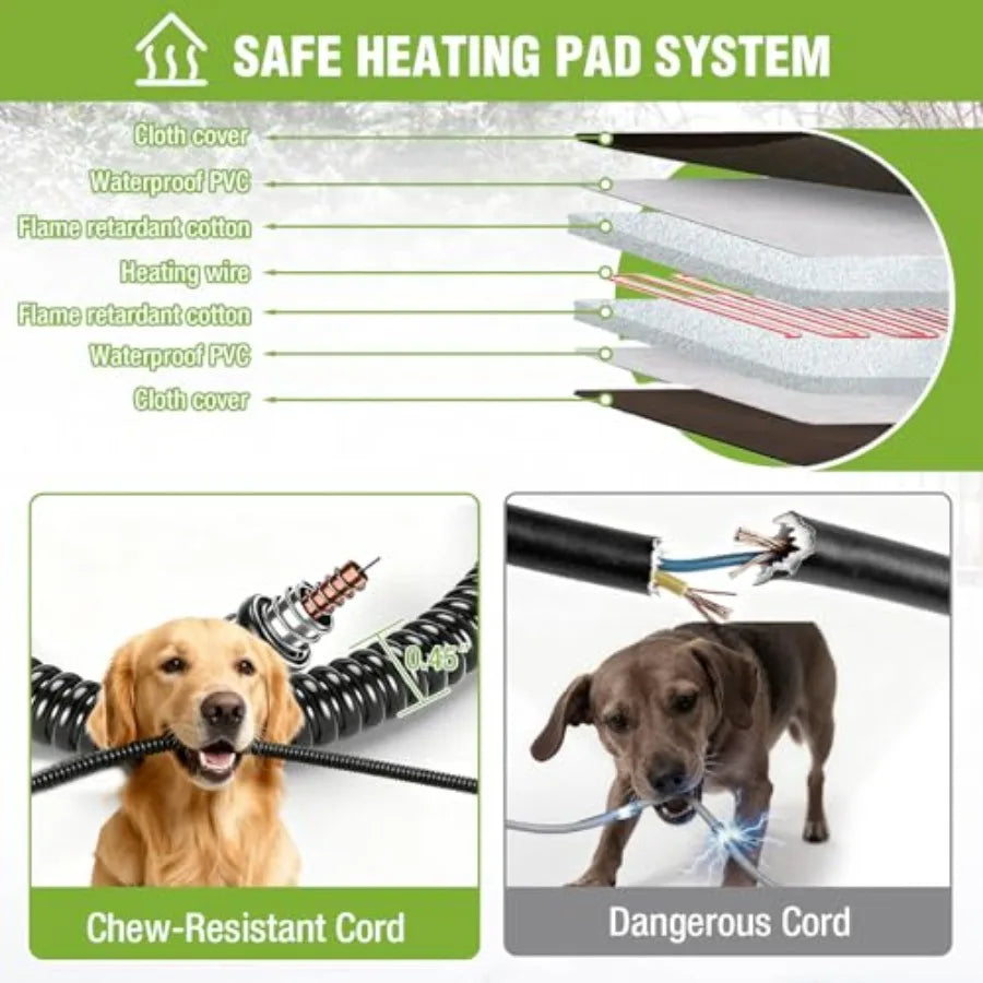 Extra Large Outdoor Heated Dog House, XL Insulated Dog Kennel with Safe Heating Pad, Chew-Proof Metal Frame 6-Sided Thermal Liner