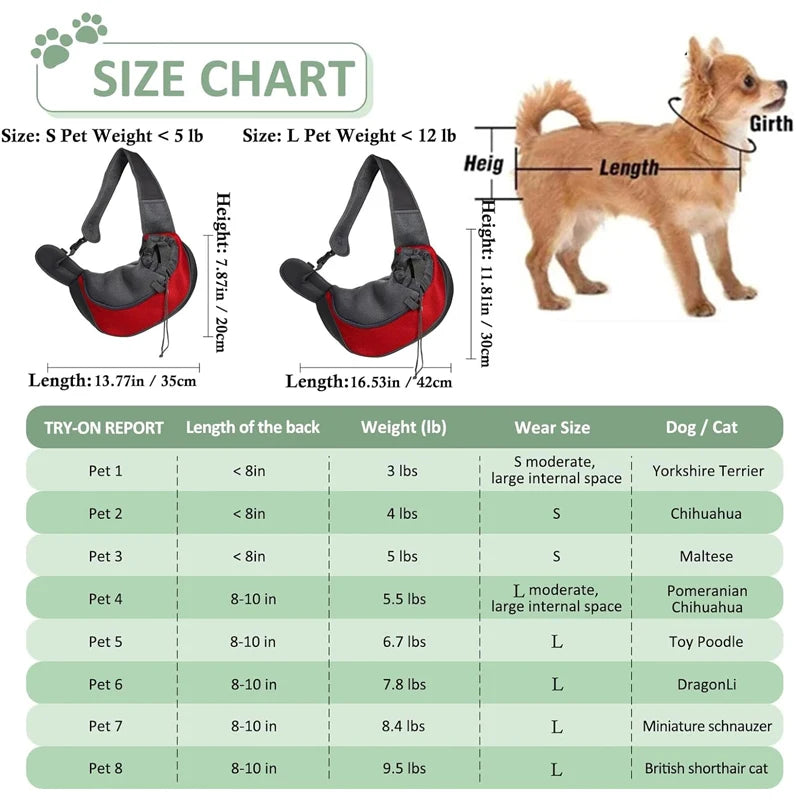 Pet Cat & Dog Carrier Backpack, Travel Tote Shoulder Bag, Mesh Sling Crossbody Shoulder Bag