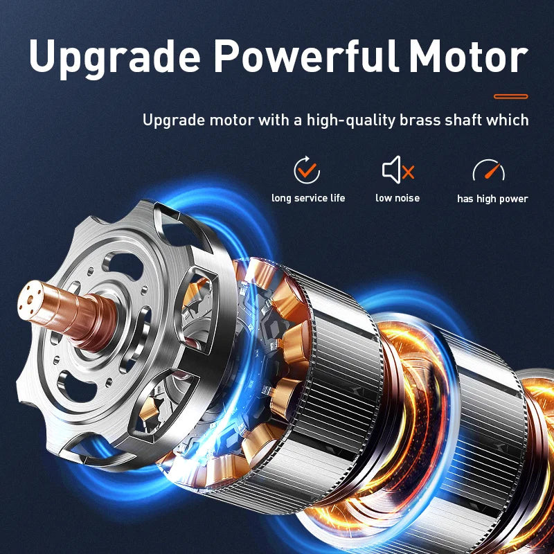 ROJECO P3 Electric Pet Nail Grinder. Professional Dog Nail Clippers + 2 LED Light Rechargeable.